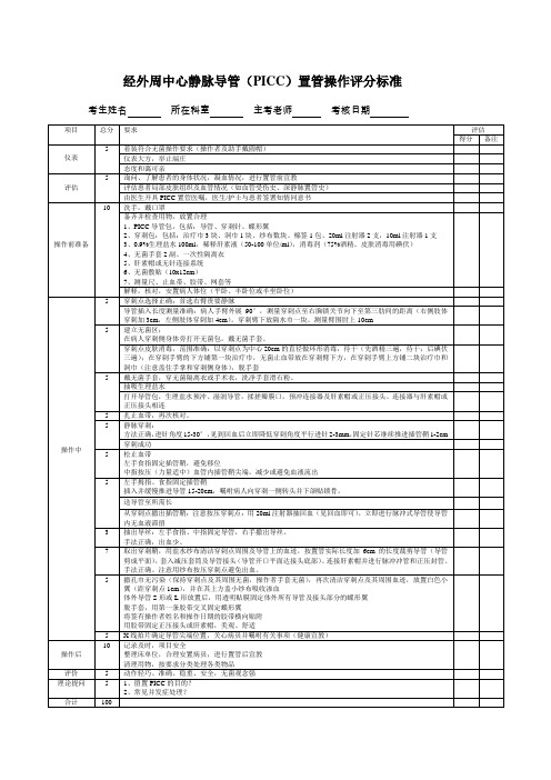 经外周中心静脉导管(PICC)置管操作评分标准