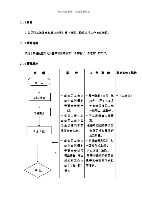 工会工作管理手册(25个)87