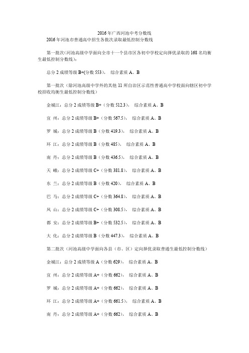 2016年广西河池中考分数线