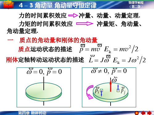 力矩时间累积效应冲量矩、角动量、角动量定理