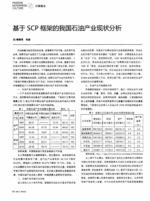 基于SCP框架的我国石油产业现状分析