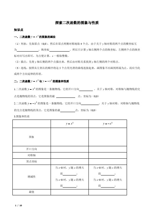二次函数图像性质