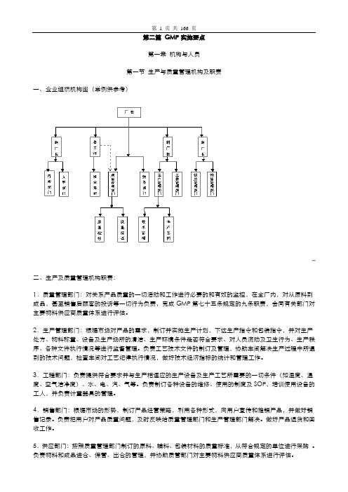 完整gmp手册