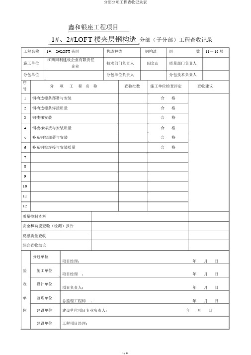 分部分项工程验收记录表