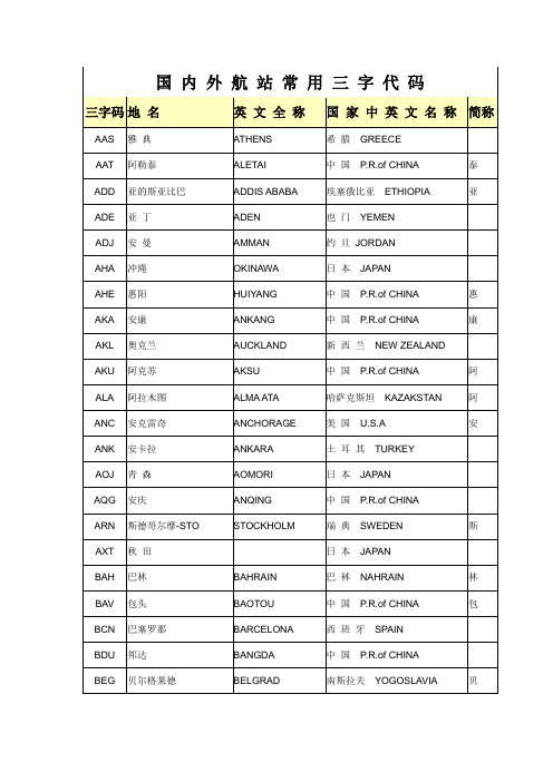 国内外航站常用三字代码