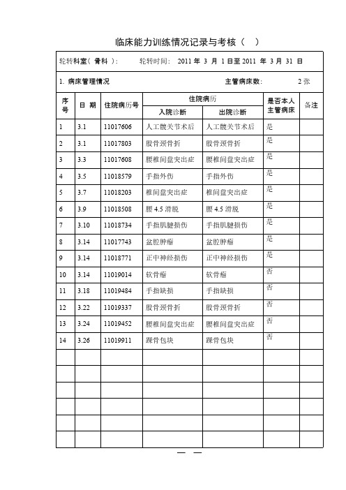 临床能力锻炼情况记录及考核(骨科)
