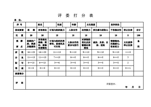 评委打分表