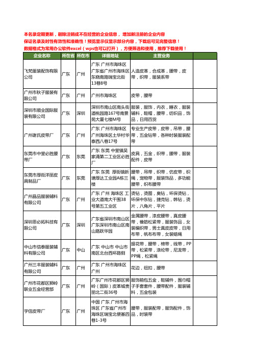 新版广东省服装腰带工商企业公司商家名录名单联系方式大全826家