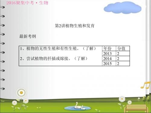 中考生物生物的生殖发育遗传ppt(3份打包) 人教版1