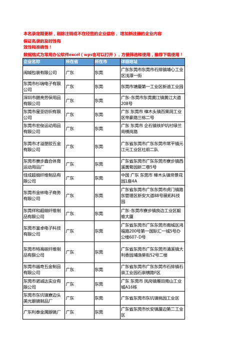 2020新版广东东莞眼镜企业公司名录名单黄页联系方式大全131家