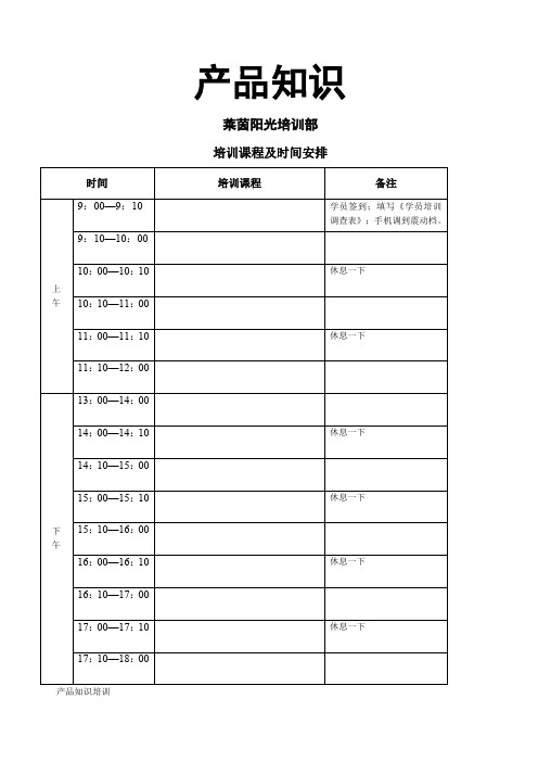 产品知识培训文字档