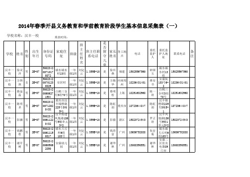 六(2)班2014年上期开学检查留守儿童表1