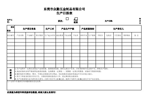 五金生产日报表