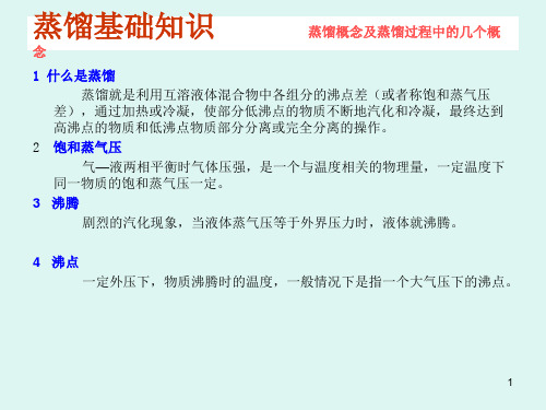 蒸馏基础知识