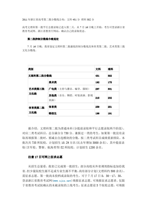 2011年浙江省高考第二批分数线
