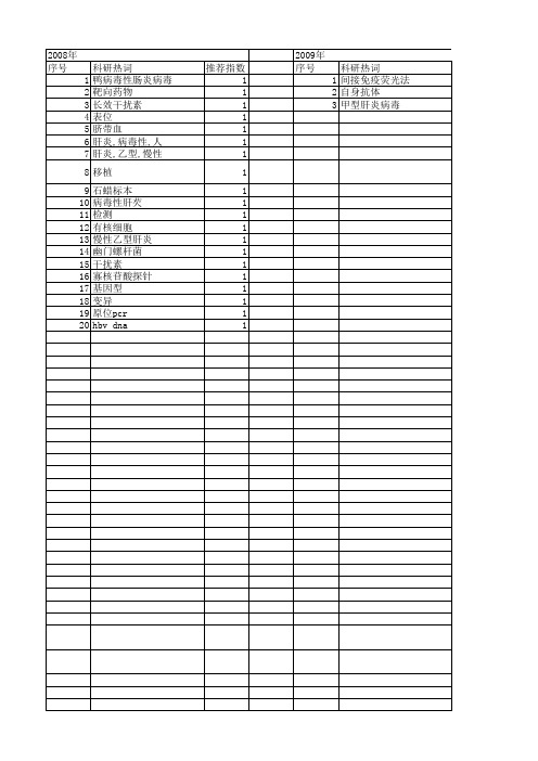 【国家自然科学基金】_肝炎,病毒性_期刊发文热词逐年推荐_20140802