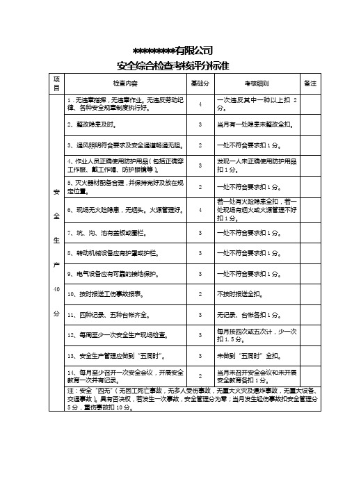 安全综合检查考核评分标准