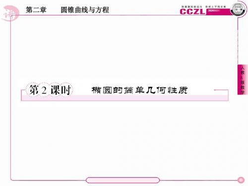 高二数学选修1、2-1-2椭圆的简单几何性质