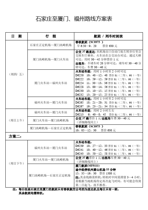 石家庄至厦门福州交通行程方案