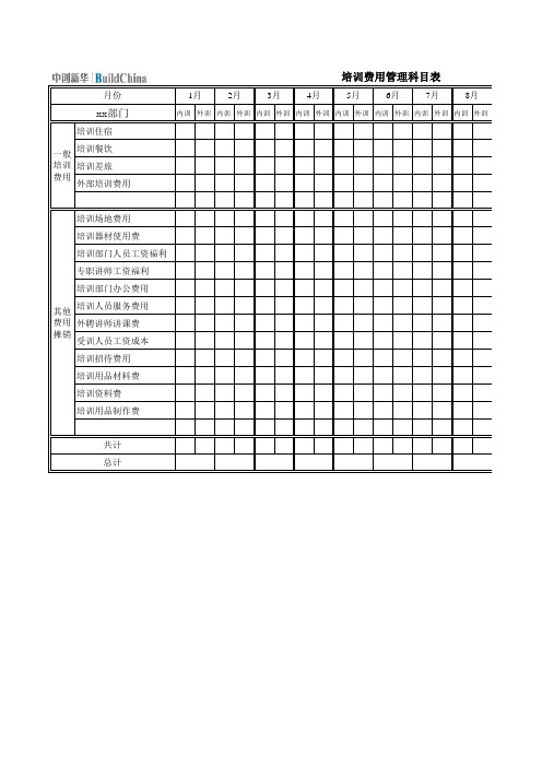 培训预算费用明细表