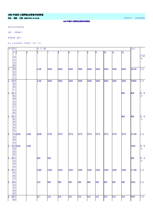1998年造价工程师执业资格考试答案