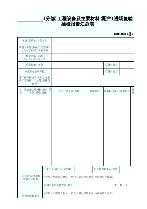 16 (分部)工程设备及主要材料(配件)进场复验抽检报告汇总表 GD3010215