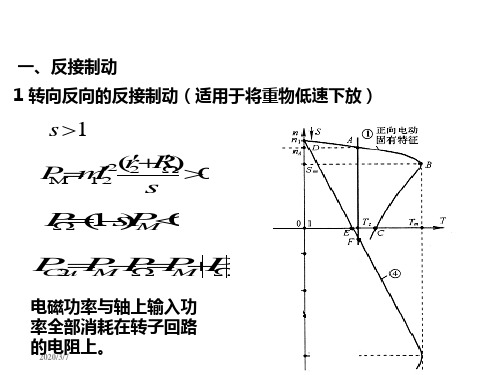 第五章三相感应电动机的电力拖动3-4
