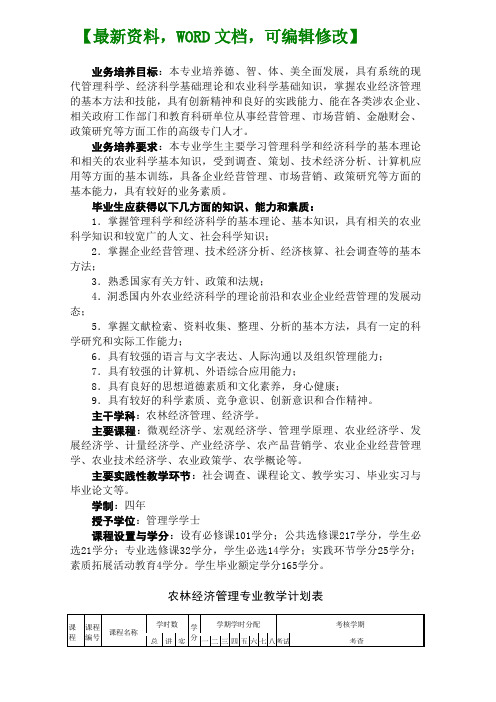 农林经济管理专业人才培养方案