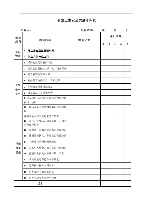 食堂卫生安全检查表