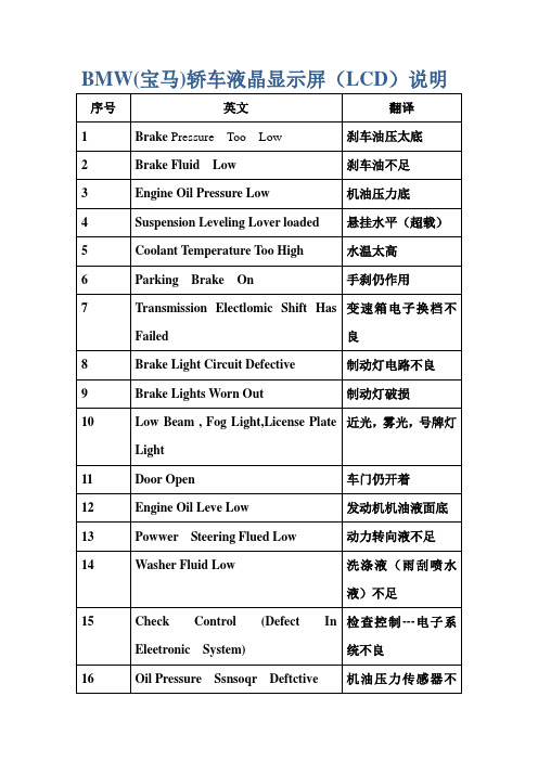 宝马轿车液晶显示屏说明