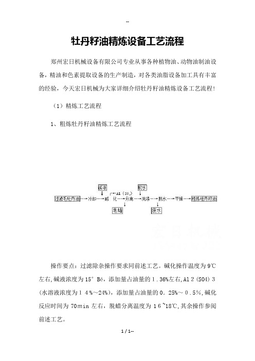 牡丹籽油精炼设备工艺流程