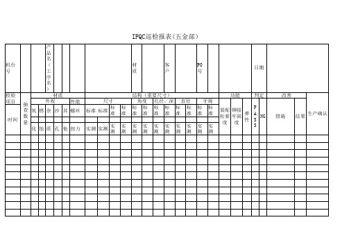 五金部IPQC巡检表