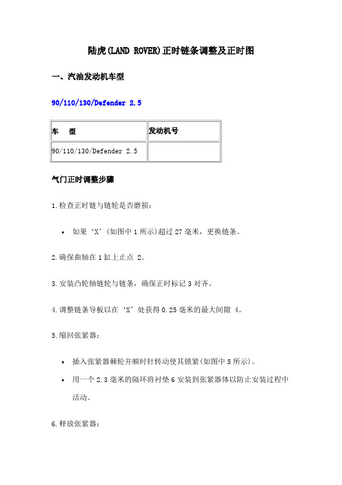 陆虎(LAND ROVER)正时链条调整及正时图