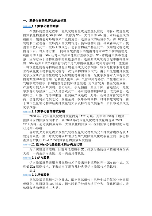 CEE超低NOx燃烧系统技术