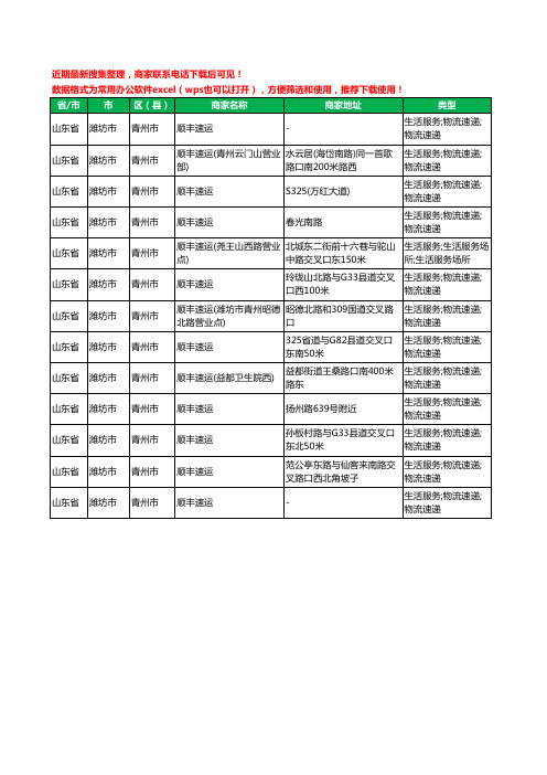 2020新版山东省潍坊市青州市顺丰快递工商企业公司商家名录名单黄页联系方式电话大全13家