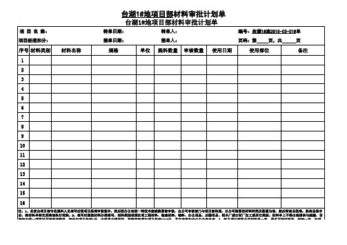 项目部专业提料单