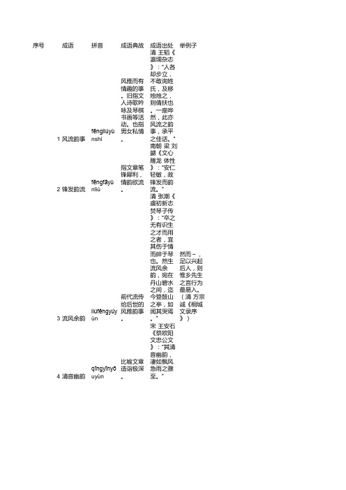 包含-＂韵＂-字的成语