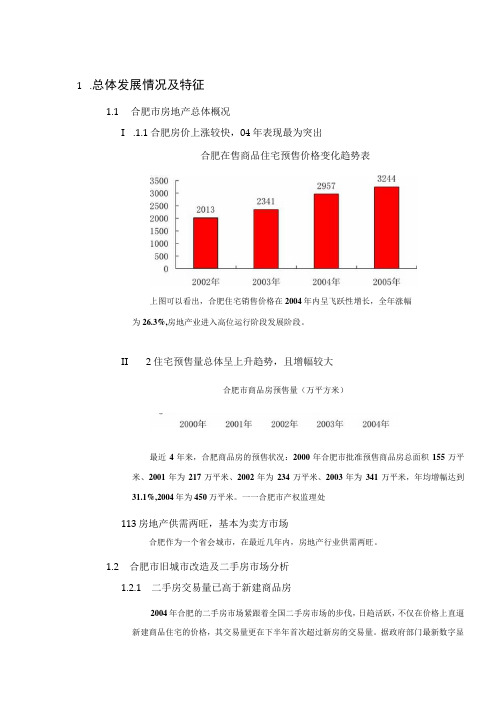 安徽合肥房地产市场分析