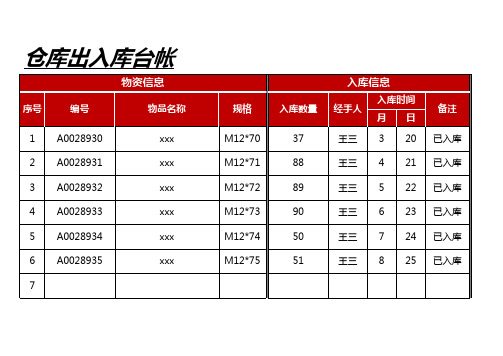 仓库出入库台账-简单实用