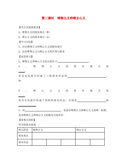 江苏省南京市溧水区第三高级中学高中政治 1.2.2 唯物主义和唯主心义导学案 新人教版必修4