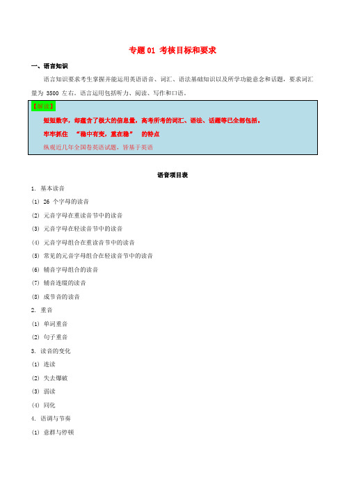 2019-2020年高考英语考试大纲解读专题01考核目标和要求含解析20190330160英语备课大师【全免费】