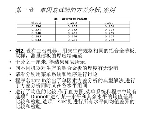 SAS 单因素方差分析