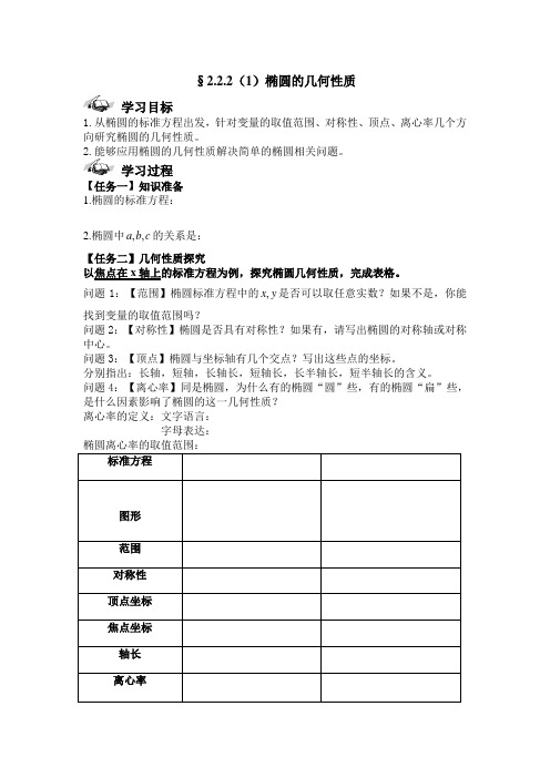 人教新课标版数学高二B版选修2-1导学案 第二章 椭圆性质1
