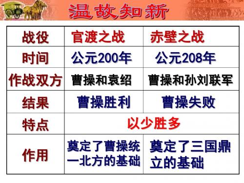 17 西晋的短暂统一和北方各族的内迁