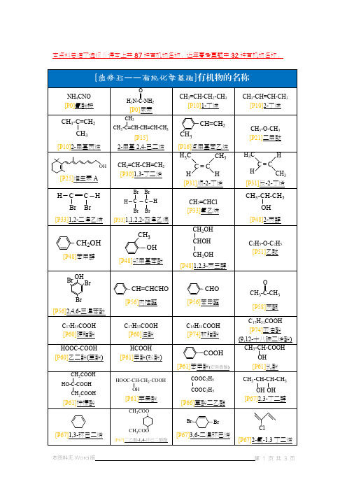 选修5及近年高考真题中的有机物名称总结