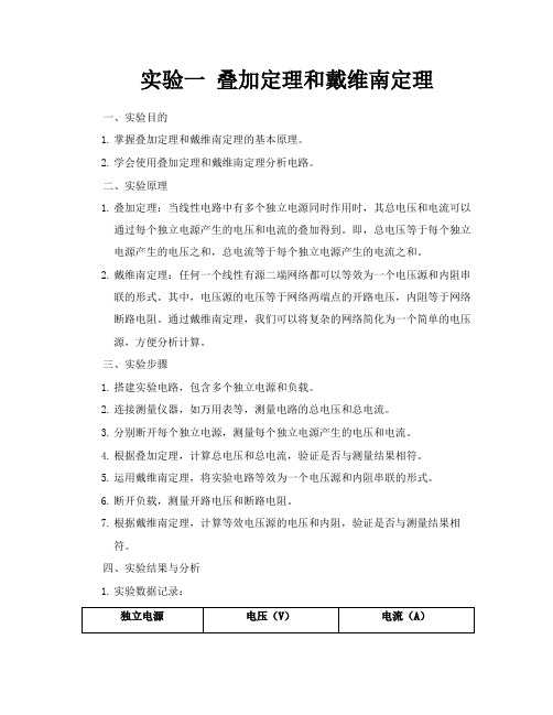 实验一叠加定理和戴维南定理