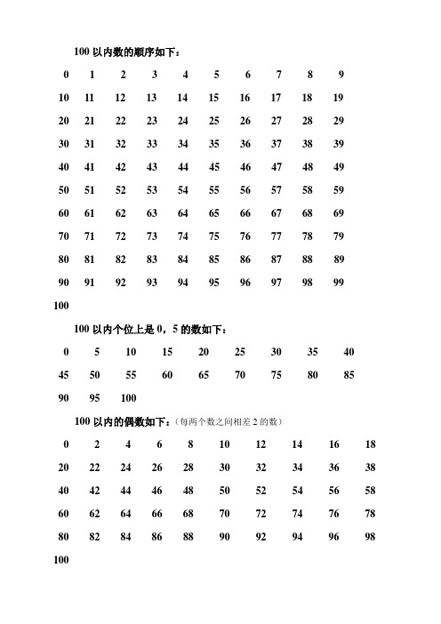 100以内数的顺序如下