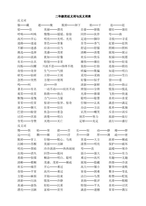 量词、近义词反义词