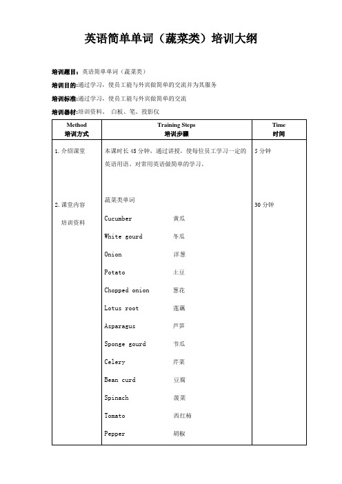 中餐实用英语(蔬菜类)培训大纲