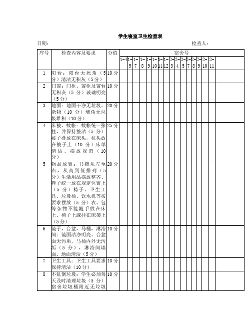 学生寝室卫生检查表2